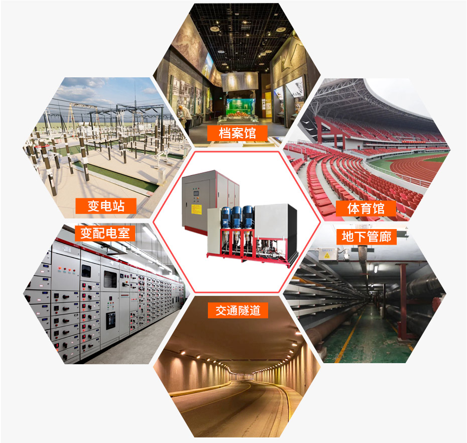 高壓細水霧滅火系統(tǒng)適用場景