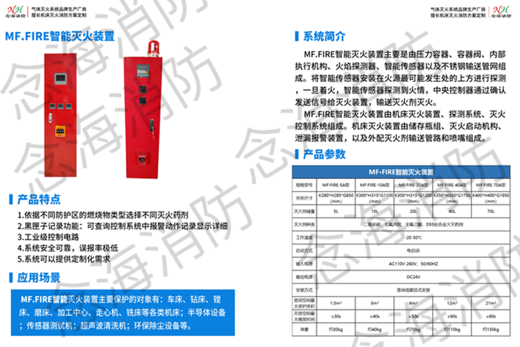 機(jī)床滅火裝置供應(yīng)商1