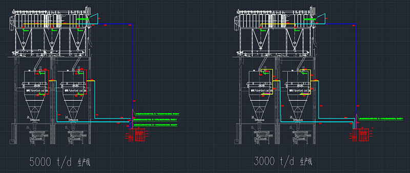 煤粉倉(cāng)二氧化碳滅火系統(tǒng)