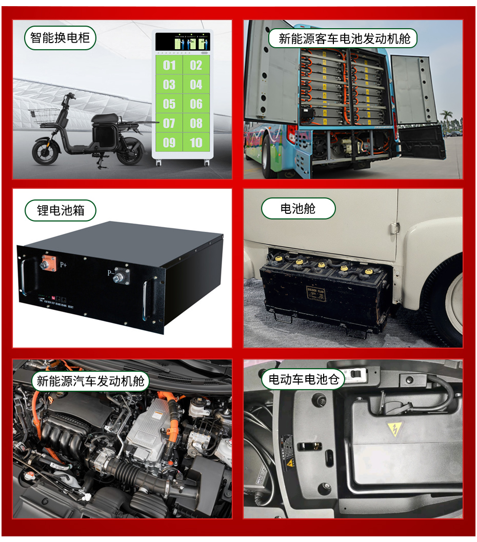 鋰離子電池專用熱氣溶膠滅火裝置應(yīng)用場景