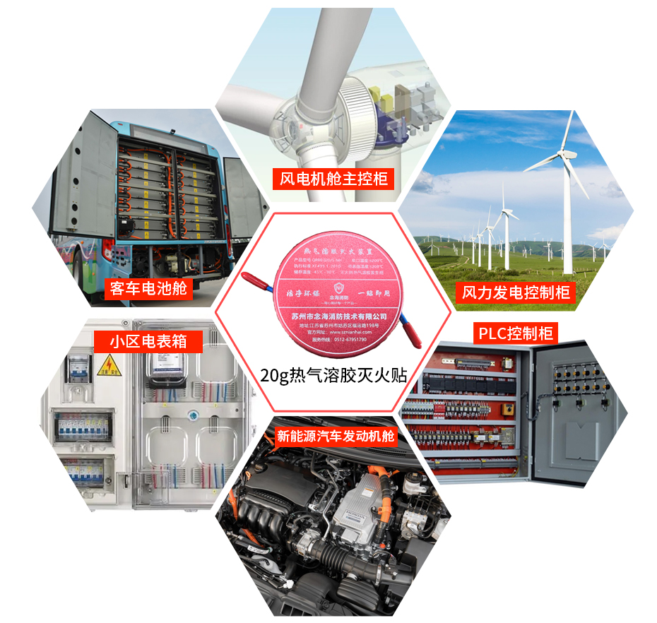 20g熱氣溶膠滅火貼應(yīng)用場景